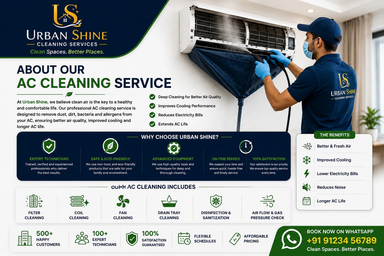 AC Cleaning